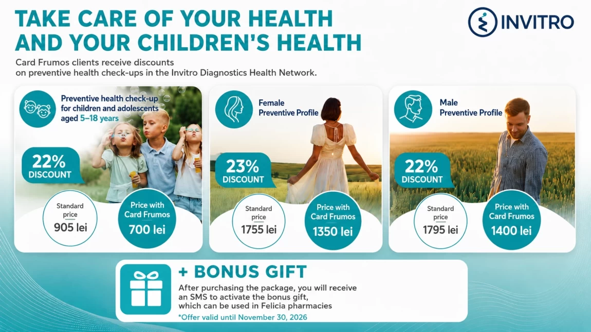 Invitro preventive health packages for women, men and children: 22% off with Card Frumos and 200 Bonus Petale