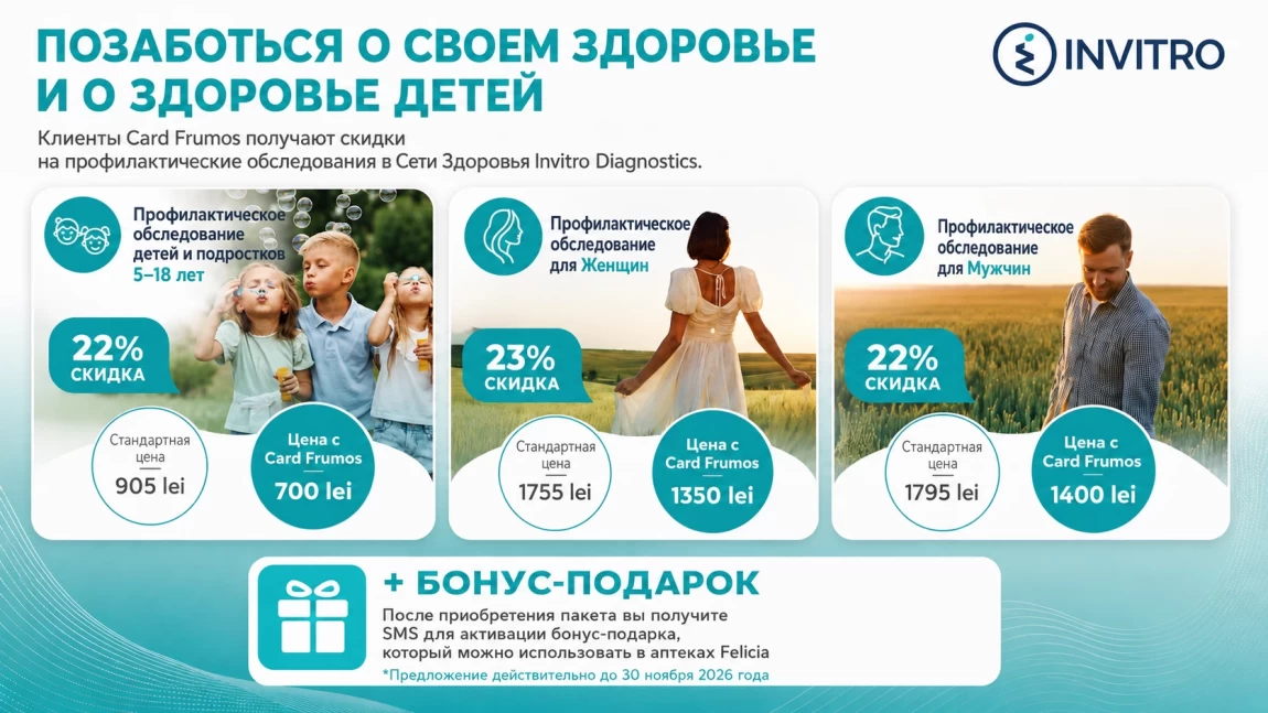 Профилактические пакеты Invitro для женщин, мужчин и детей: скидка 22% с Card Frumos и 200 бонусных Petale