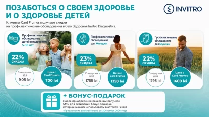 Профилактические пакеты Invitro для женщин, мужчин и детей: скидка 22% с Card Frumos и 200 бонусных Petale