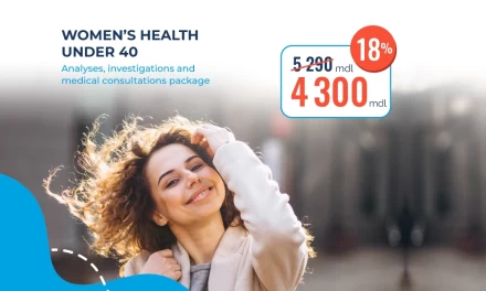 Womens Health Check-UP – Under 40