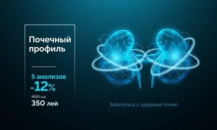 Почечный профиль