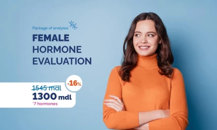 Hormonal Assessment for Women (7 Tests)