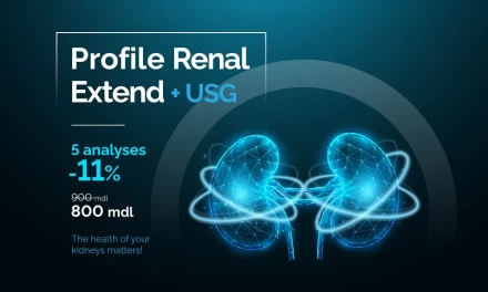Extended Renal Profile