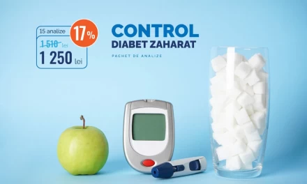 Pachetul de analize "Controlul Diabetului"