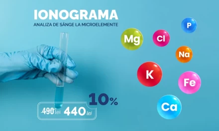 Ionograma