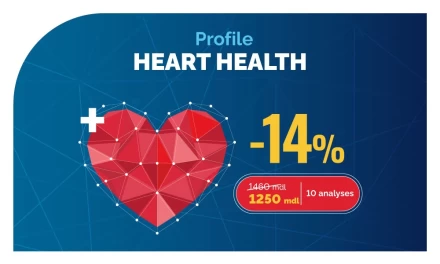 NEW “Heart Health” Test Package