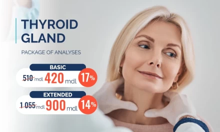 Thyroid Gland Hormones
