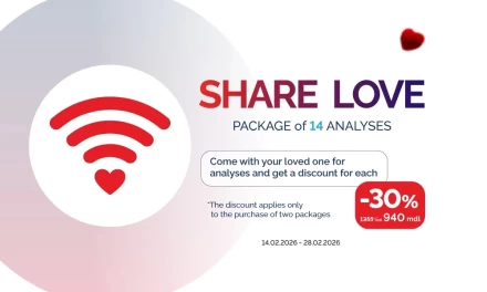 Share Love | 30% off tests for those who come in pairs