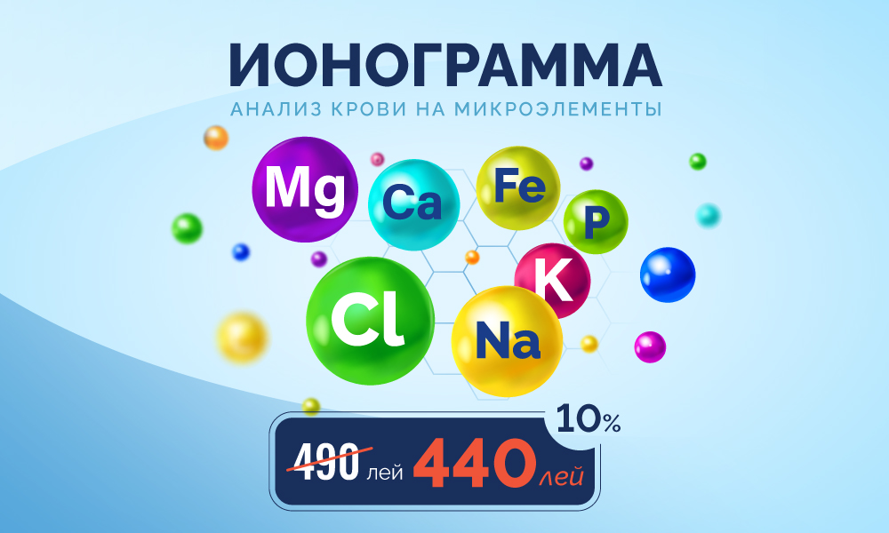 Invitro: Лидер в Медицинской Диагностике в Молдове | Анализы ...