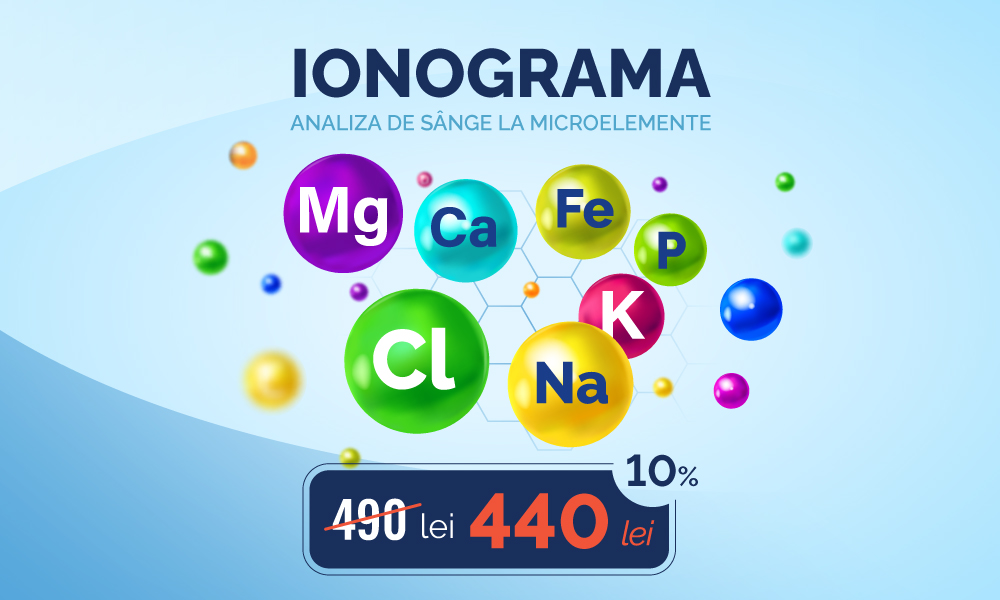 Ionograma