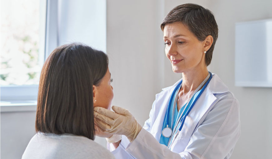 Set Thyroid gland, base